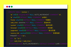 收集整理的php访客统计代码